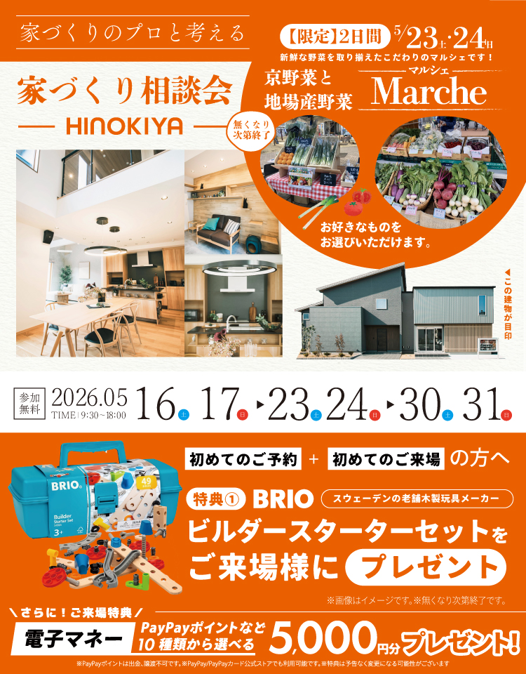 5/11~桧家京都