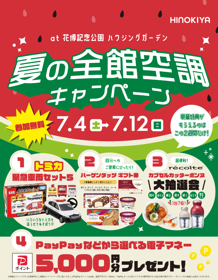 7/4~12 HI花博