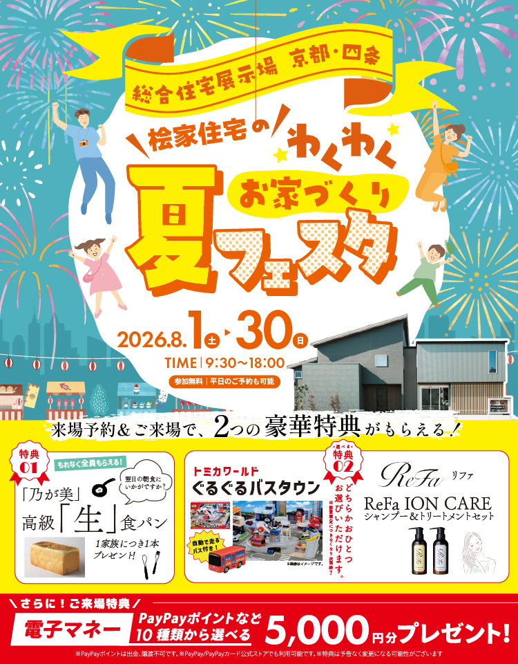 8/1~桧家京都8月